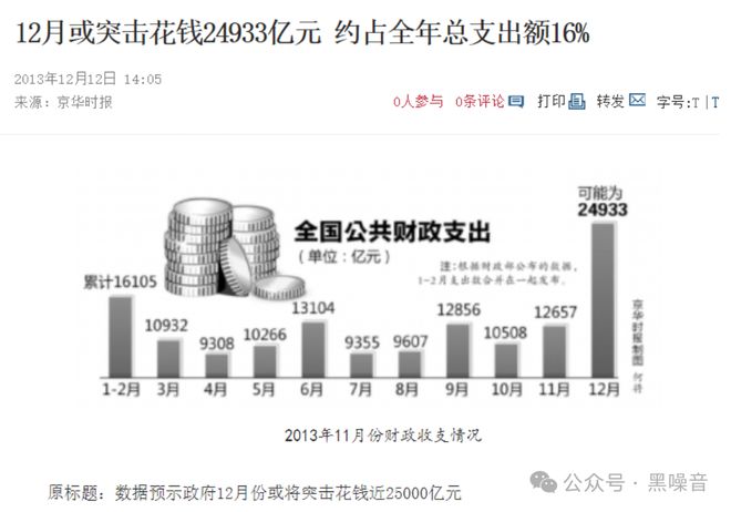 ：从突击花钱到无钱可花凯发k8一触即发财政(图6)