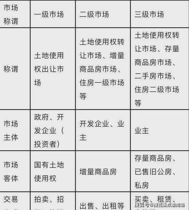 (招商时代乐章)网站首页百科上海房k8凯发国际2025招商时代乐章(图7)