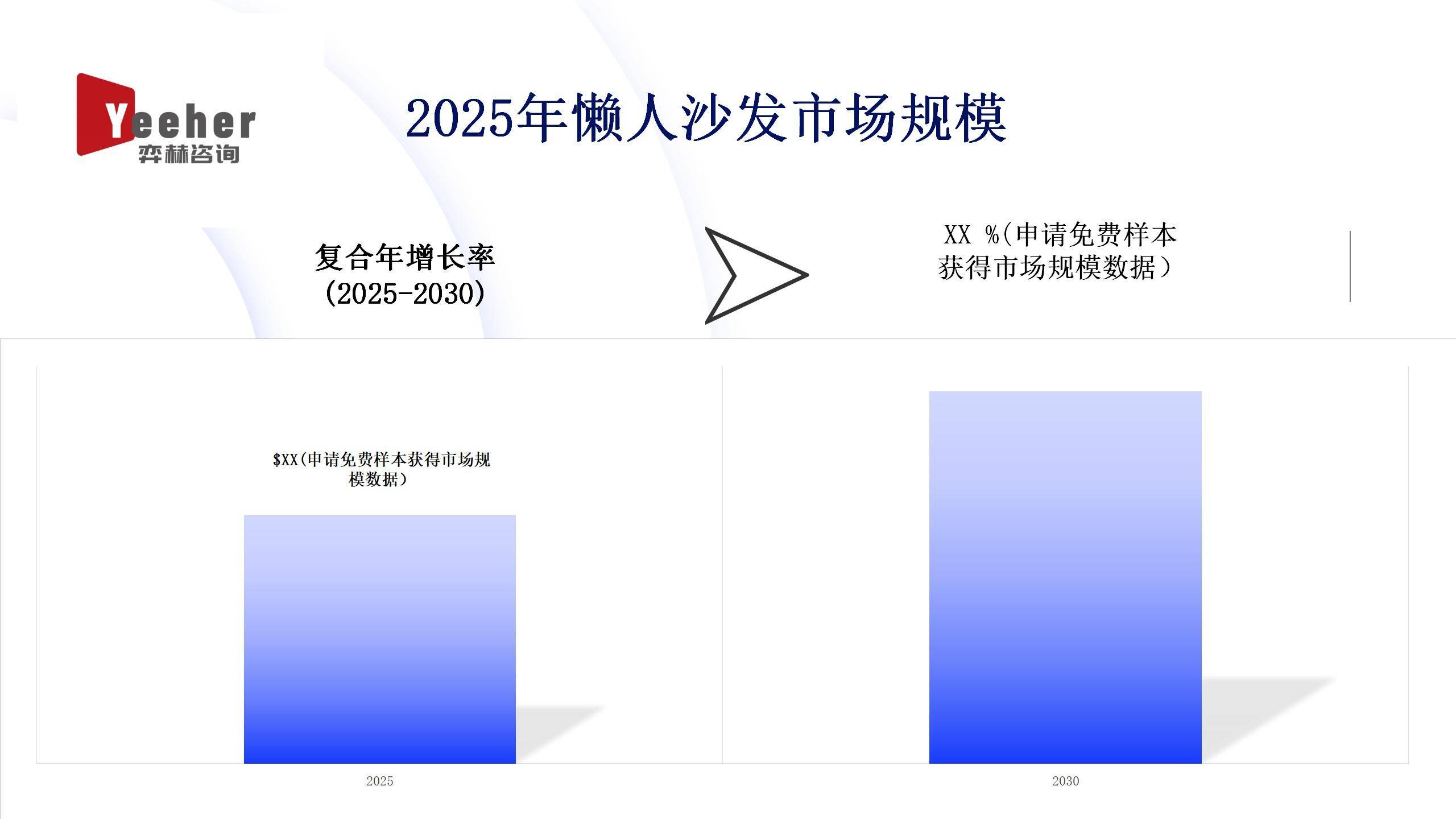 2025年懒人沙发市场凯发一触即发全面分析(图2)