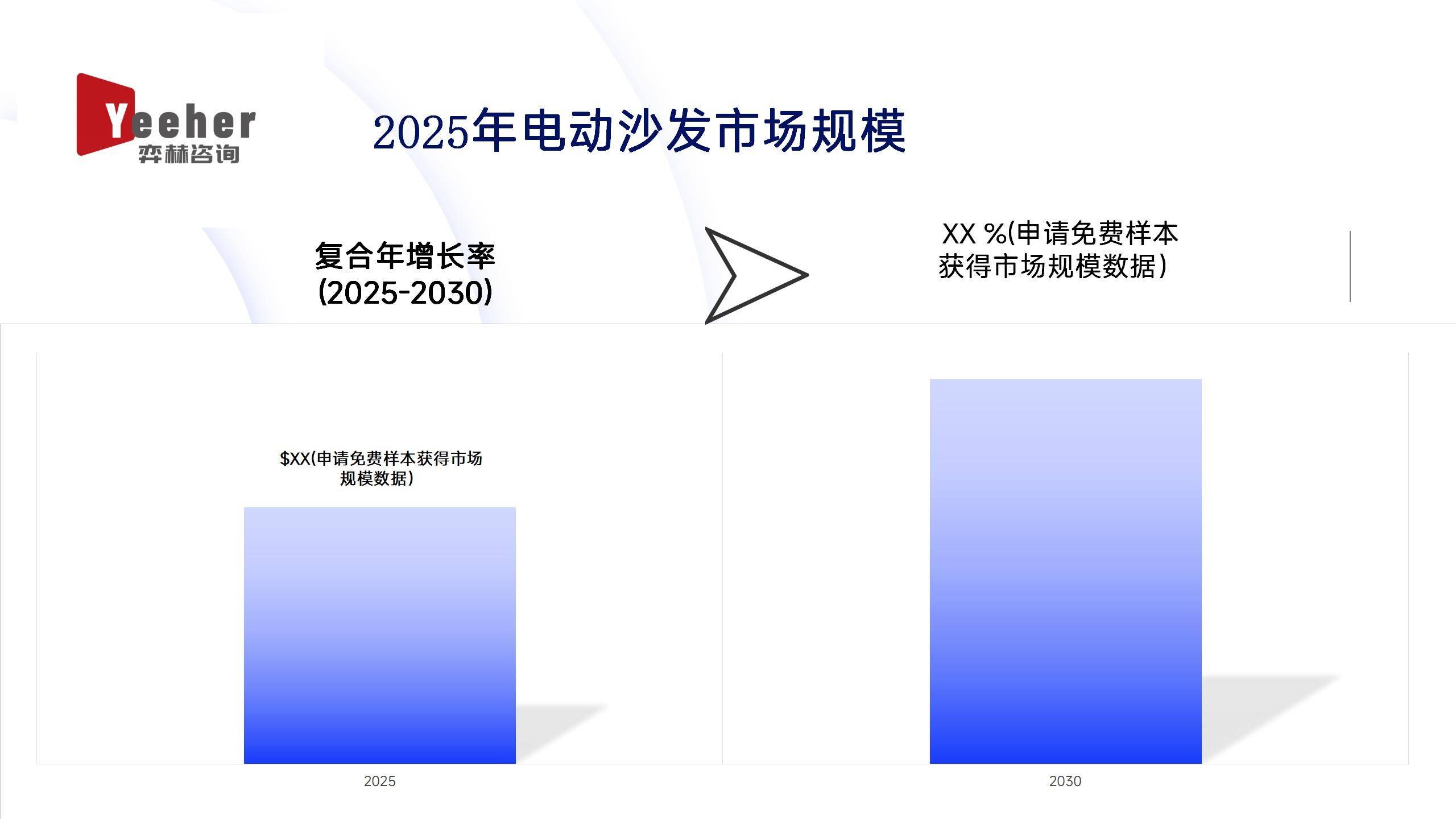 面分析电动沙发市场凯发K8首页登录全